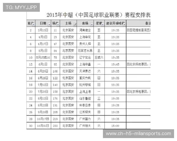 国安新打法定稿:足球新时代的战略布局 国安新打法定稿:足球新时代的战略布局