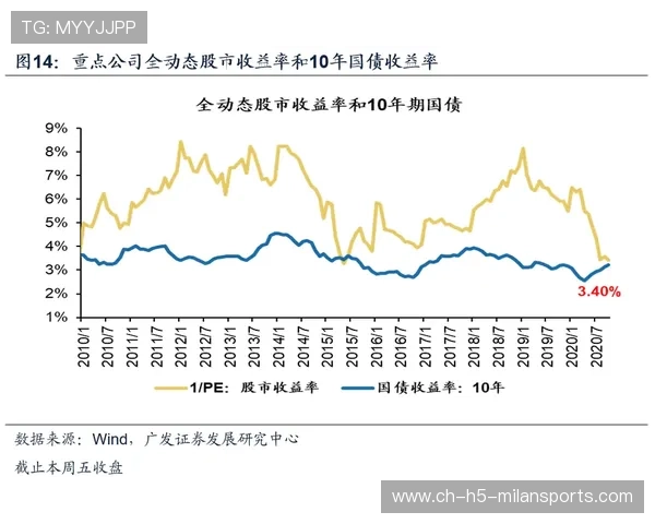 切尔西相关动态:市场估值变化解读 切尔西相关动态:市场估值变化解读