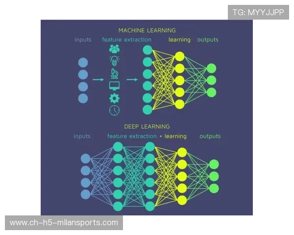 AI训练室曝光：深度学习如何炼就职业意识？