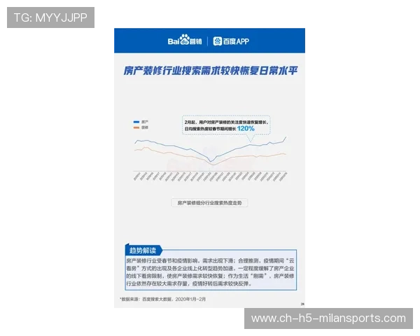 赛季末总结：数据化管理成为衡量教练的重要指标，数据化管理的四个层次