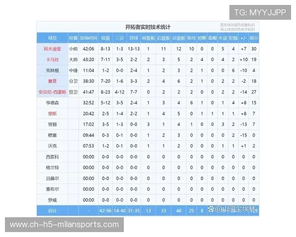 NBA商业价值：联盟如何在全球推广？中国市场前景如何？，曝nba联盟将扩充2支球队 每队收25亿美元加盟费
